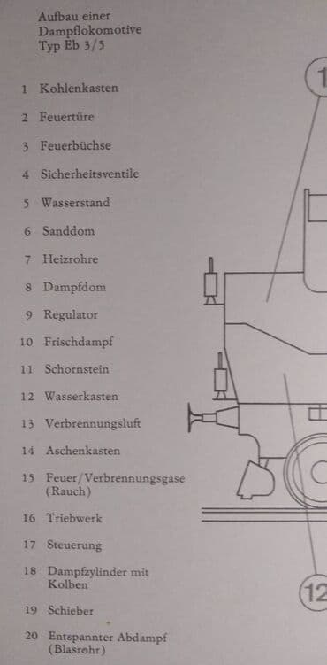 zagor stripovi: Knjiga Dampf Lokomotiven(Parne lokomotive) 120 str. 1969. god. nem — 2