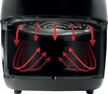 multimedija na izvlacenje: Tehnički detalji Opšte Vrsta aparata: Friteza Materijal kućišta — 12