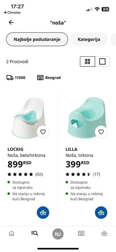 ikea dečija soba: Noša Ikea Lockig & Lilla Dečije noše – set od 2 komada - — 4