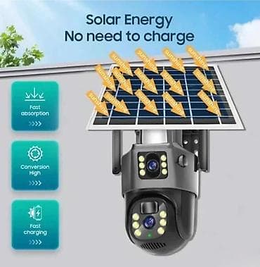 Car Electronics: Solarna kamera Mrežni protokol: TCP/IP, HTTP, TCP, UDP, SMTP, DHCP — 3