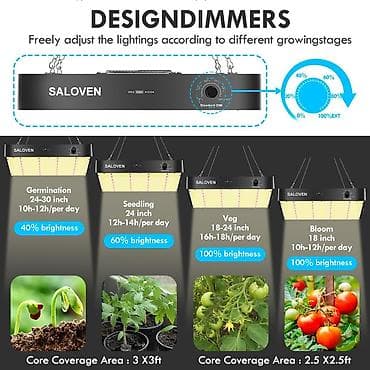 dormeo za decu: SALOVEN LED grow svetlo za biljke – puna spektralna rasveta sa — 3
