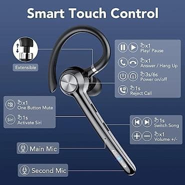 sony blutut zvucnik: Bluetooth hands-free mono slušalica sa touch kontrolama - Pametna — 1