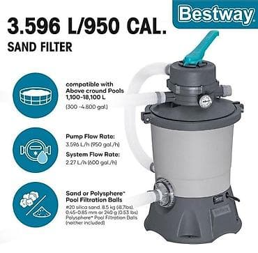 crevo za maglu: Bestway peščana filter pumpa 3.596 L/h – za bazene do 18.100 L ✅ — 3