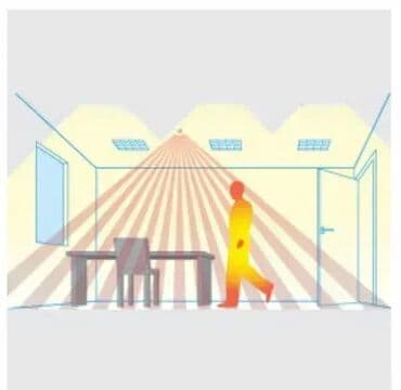 dvostruki izolator za prozore i vrata: 7618 Barkod: Brend: MITEA Lighting Osnovno pakovanje: 1 JM Osnov — 3