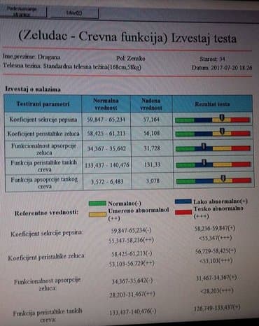 lancete za secer: Kvantni magnetno-rezonantni analizer - najsavremenija tehnologija — 9