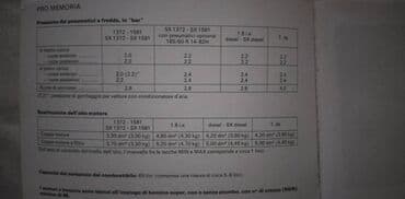 kontrolni zadaci iz matematike za 2 razred eduka: Tehnicko uputstvo za upotrebu za Fiat Tempru 164 str.,VI/1990 ita — 2