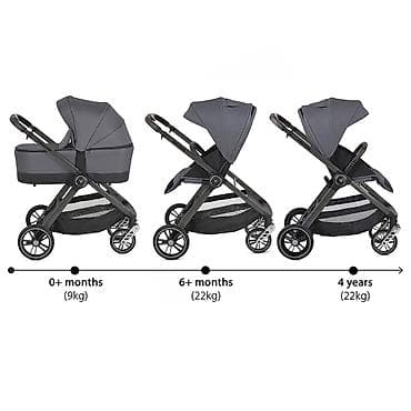 zimska navlaka za kolica sinsay: Kolica za bebe Macan 3u1 iSize sedište – Grey 0+ (SKU: CAN53140-70) — 8
