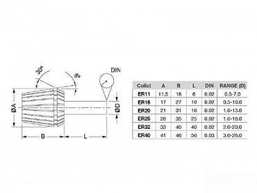 Stege: ER40 stezna čaura – 16 mm - Tip: ER40, stezna čaura za glodala/bušače — 2
