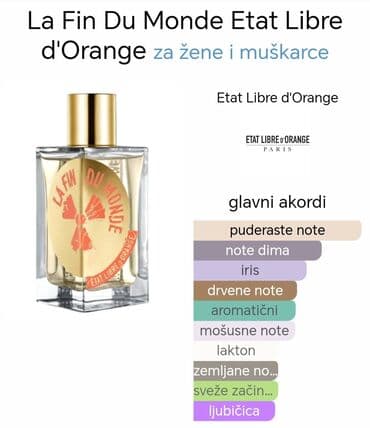 elizabeth arden parfem: Unisex perfume, Original — 4