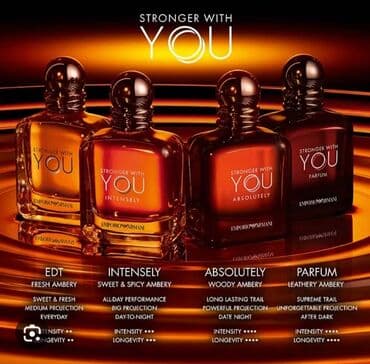 Parfemi: Luksuzni muški parfemi – izbor premium mirisa 1) Versace Eros Najim — 4