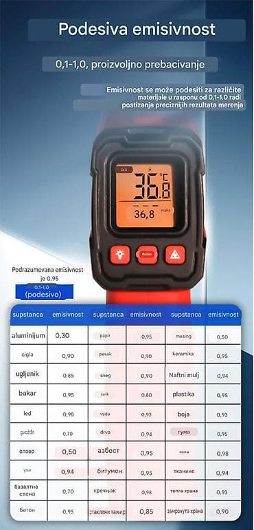 Welding Machines: Nov bezkontaktni industrijski laserski merač temperature sa LCD — 6