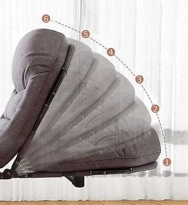 Ugaone garniture: Opis oglasa Sklopivi prenosivi krevet sa integrisanim dušekom i — 3