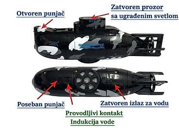 avioni igracke: Tražite savršen poklon ili novu igračku za vodene avanture? — 9