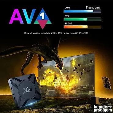 digitalna antena za tv: X96 Android TV Box (modeli M300/M200) – Android 14, Amlogic S905X5-M — 5