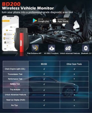 grejalica za auto na upaljac: Novo - ANCEL BD200 Bluetooth OBD2 Auto dijagnostički alat ANCEL — 8