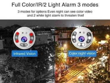 ip66 wifi smart camera: 4700din IP Bezicna Spoljna rotirajuca Kamera 3MP /1080P HD/SD — 4