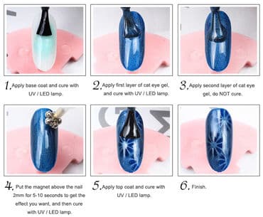 bocica za parfem dm: Magnet za nokte 2u1 — 3