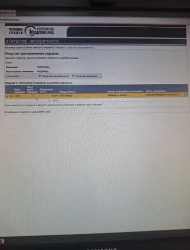 stanovi za izdavanje u nisu: 38 ares, Vlasnik — 7