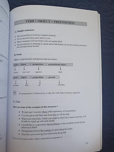 TV i video: ENGLISH GRAMMAR FOR ECONOMISTS – udžbenik - Autorke: dr Nadežda — 5