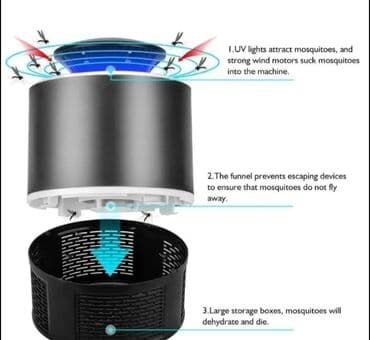 rasveta smederevo: Usb lampa protiv komaraca novo uv lampa akcija cene nisu fiksne — 7