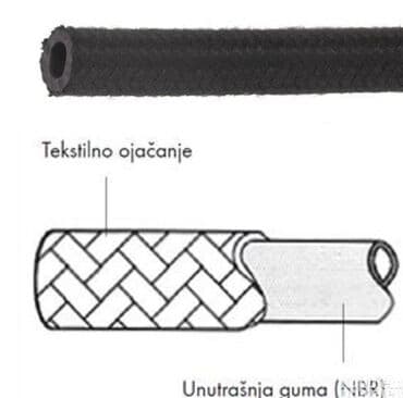 Zaposlenje: Crevo za gorivo 3.2x7mm DIN73379 /5 metra Cena: 1790 din DB Odmah — 2