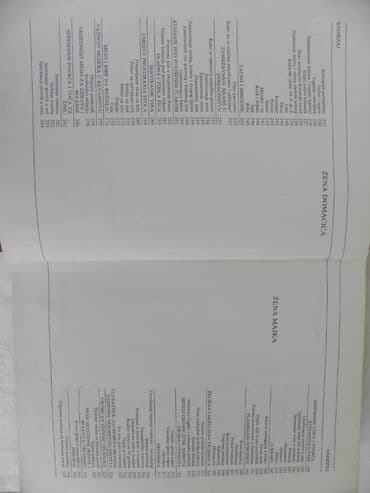 cipela na kraju sveta: Knjiga:za svaku ženu, Tvrd povez 584 strana.Stanje lose:Fale obe — 3