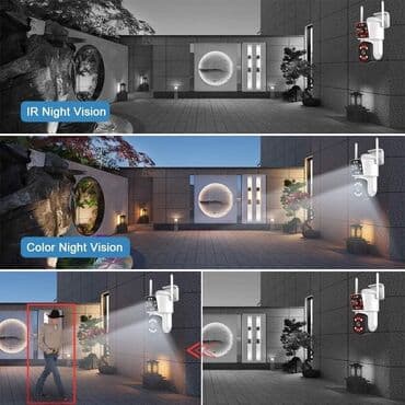 micro sd lenovo 1tb: F E N O M E N A L N O 7000din WiFi Spoljna Rotirajuća Kamera sa 2 — 5