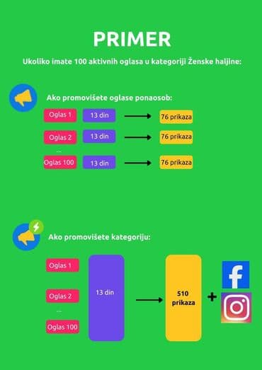 zvjezdano nebo u autu: 🚀PROMOCIJA KATEGORIJE🚀 — 4
