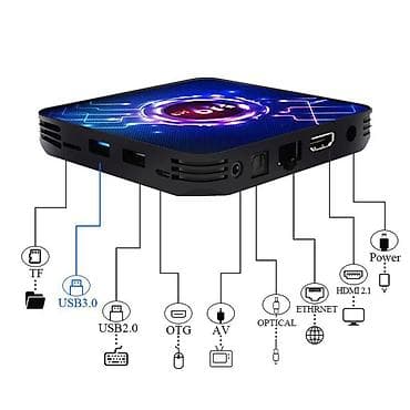 philips flat tv: H9-X3 Amlogic S905x3 4GB/64GB 8K video H9-X3 Amlogic S905x3 4GB/64GB — 5