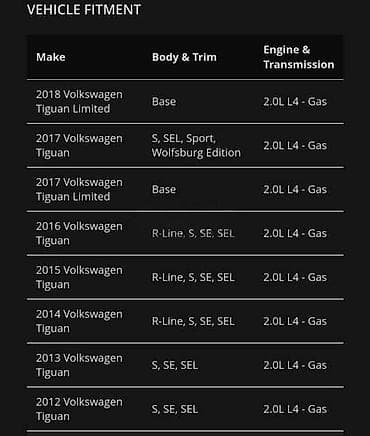 fiat bravo 1.8: POTKRILO ZA VOLKSWAGEN TIGUAN OD 2013. DO 2019. GOD. | podkrilo — 3