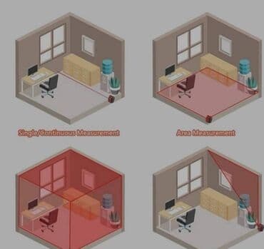 kzubr laser: Laser Metar Digitalna laserska merna traka 2-u-1, BOLVEO 131Ft USB — 3