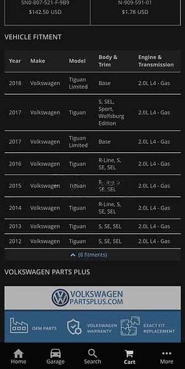 navlaka za pojas: NOSAČ ZADNJEG BRANIKA LEVO ZA VOLKSWAGEN TIGUAN | Volkswagen tiguan — 5