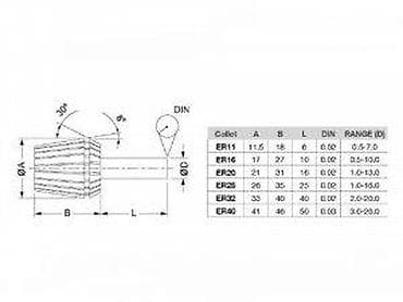 Stege: ER40 stezna čaura – 16 mm - Tip: ER40, stezna čaura za glodala/bušače — 3