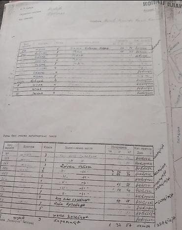 prodaja kuca kacarevo: Poljoprivredno zemljište – katastarski plan i izvod 4,3hektara — 2