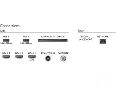 sharp televizori: Tehničke specifikacije * Slika/Prikaz Dijagonalna veličina ekrana — 5