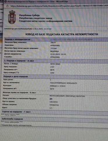 stanovi za izdavanje u nisu: 38 ares, Vlasnik — 6