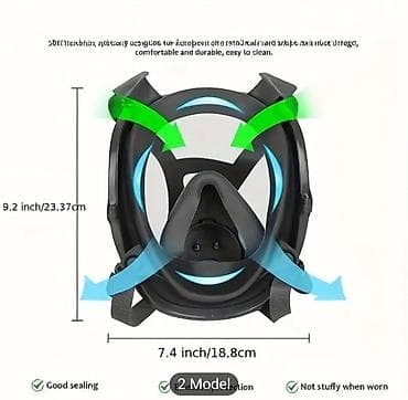 Mašine za čišćenje i održavanje: ✅ Zaštitna maska za celo lice 60923 + filteri Nova profesionalna — 2
