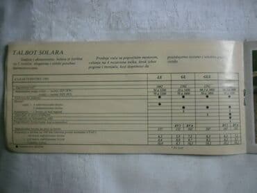 citanka sa knjizevnoteorijskim pojmovima za 1 razred: 1.Prospekt Talbot Horizon, A4, 23 str, francuski. 2.Prospekt Talbot — 7