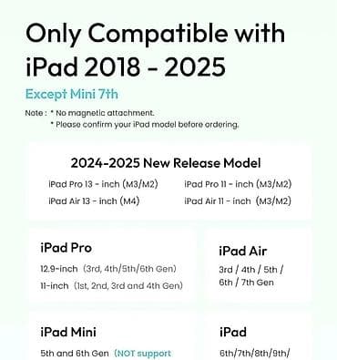 iphone 11 300€: Metapen olovka za iPad (model A6) - Kompatibilnost: iPad modeli — 2