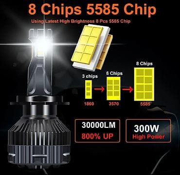 epoksidna boja za metal cena: LED H8/H9/H11 ULTRA PRO CANBUS CENA JE ZA JEDAN PAR ( 2komada ) - — 4