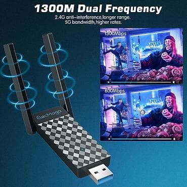 123 igre: USB Wi‑Fi adapter ElecMoga sa dvostrukom antenom i pojačanjem 5 dBi - — 2