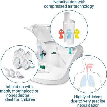 igle za merenje secera: INHALATOR Nebulizacija tehnologijom komprimovanog vazduha — 5