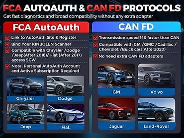 migavac za retrovizor golf 5: Novo- Kingbolen Ediag Link Bluetooth OBD2 iOS & Android — 9