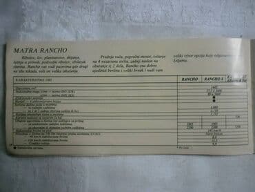 citanka sa knjizevnoteorijskim pojmovima za 1 razred: 1.Prospekt Talbot Horizon, A4, 23 str, francuski. 2.Prospekt Talbot — 9