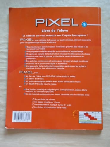 lektire za 5 razred pdf: Udzbenik iz francuskog jezika za peti razred osnovne škole sa Cd-om — 3