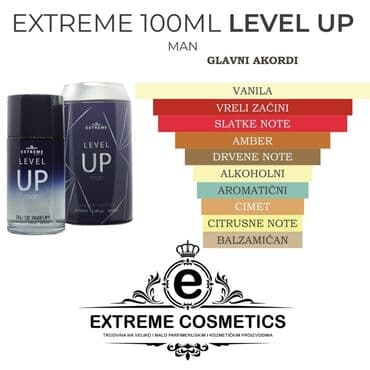 set sminke u koferu: Perfume set, Original — 27