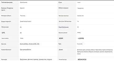 rolex cene: Nov pametni sat sa dva crna kaiša silikonskim i metalnim. Sat ima — 10