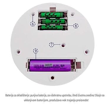 TV & Video: Nov rotirajući sto radi na USB kabal. USB Kabal je dugačak 1 m. Može — 7