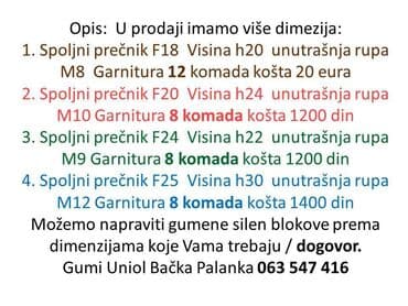 Agregati: Gumeni silen blokovi – više dimenzija Dostupne varijante: - F18 × h20 — 2