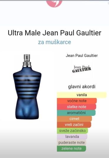 zara parfem fields at nightfall: Men's perfume, Jean Paul Gaultier, Replica — 2